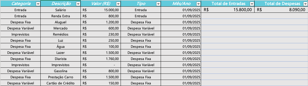 Planner Financeiro 2025 – Planilha Digital